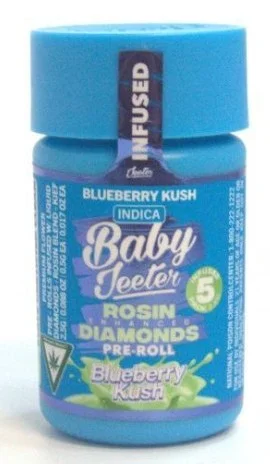 Blueberry Kush