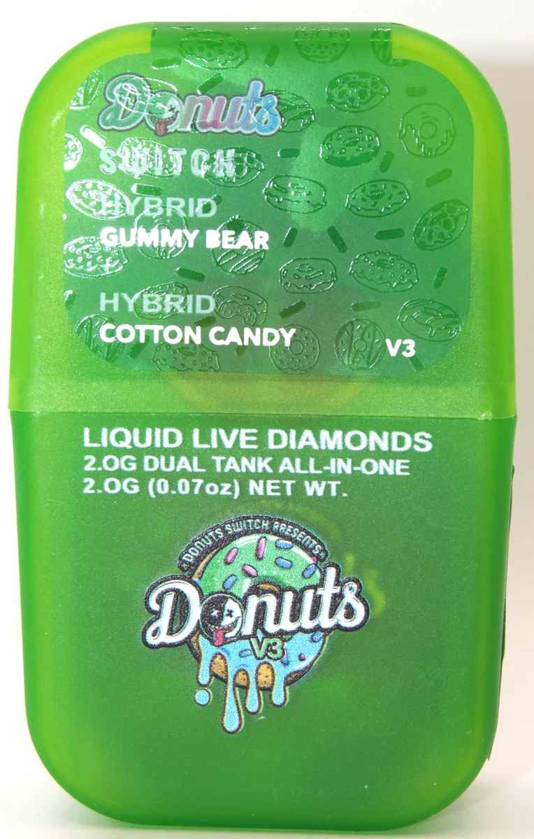 Gummy Bear (H) + Cotton Candy (H)