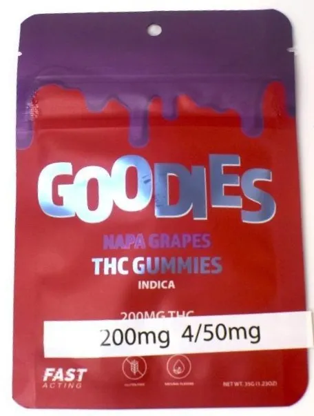Napa Grape Gummies (I)