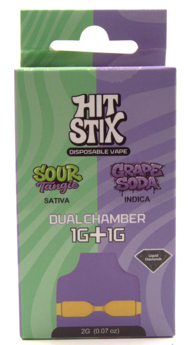 Sour Tangie (S) + Grape Soda (I)